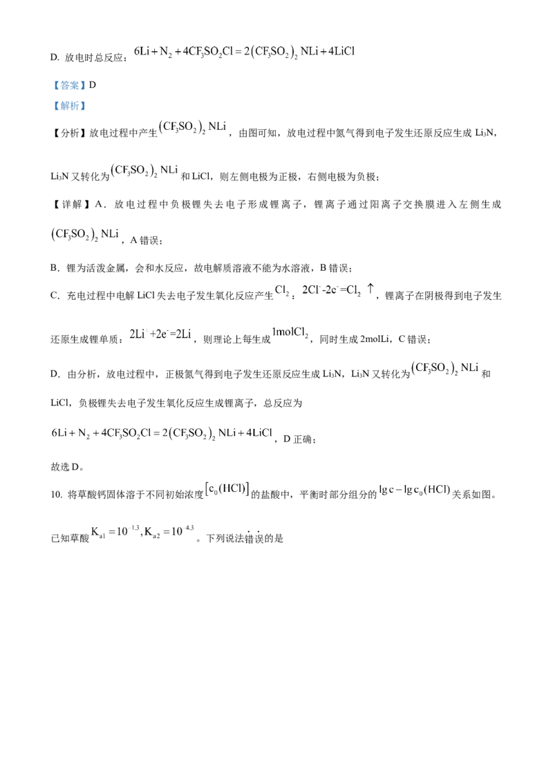 2024年高考化学真题（福建自主命题）（解析版）_全国卷+地方卷_5.化学_1.化学高考真题试卷_2024年高考-化学_2024年福建自主命题-化学