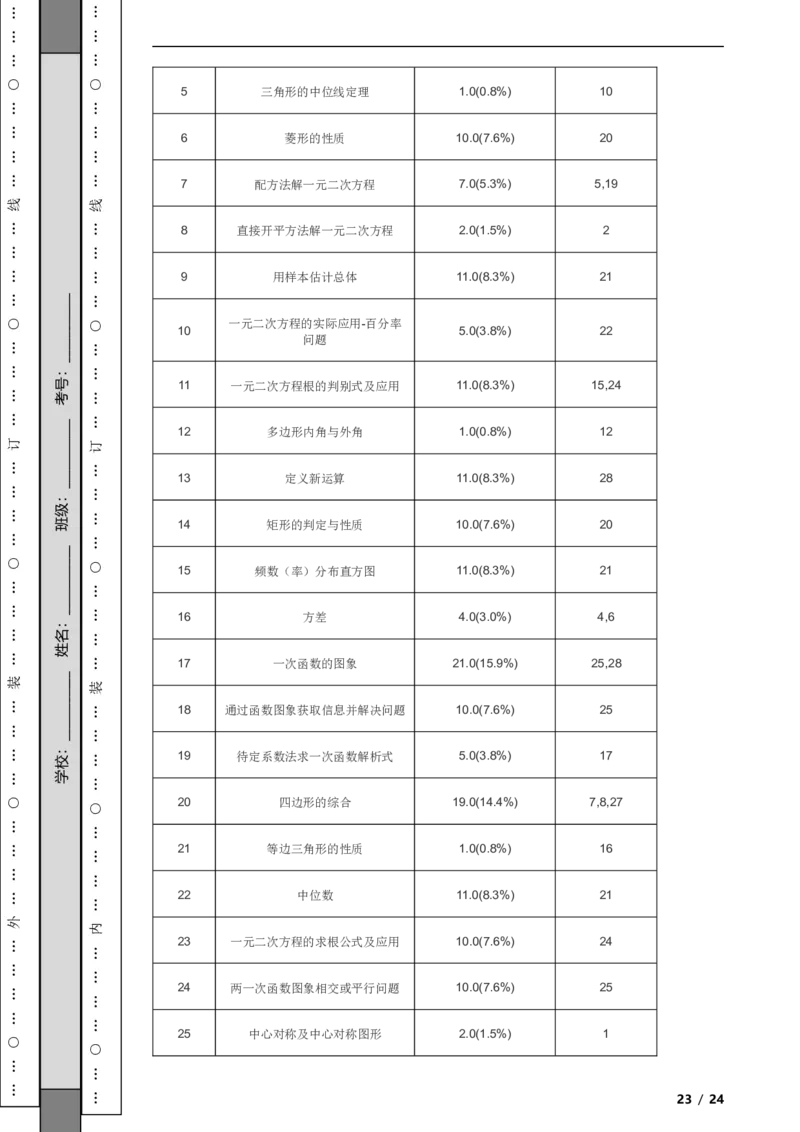 北京市顺义区2021-2022学年八年级下学期期末数学试题解析版(1)_北京初中期末题_C605-京七八九_B京市数学七八九_北京数学八下_2023前
