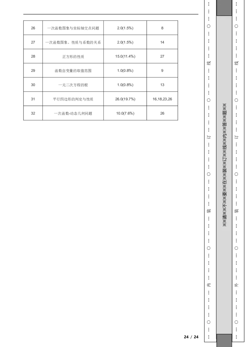 北京市顺义区2021-2022学年八年级下学期期末数学试题解析版(1)_北京初中期末题_C605-京七八九_B京市数学七八九_北京数学八下_2023前