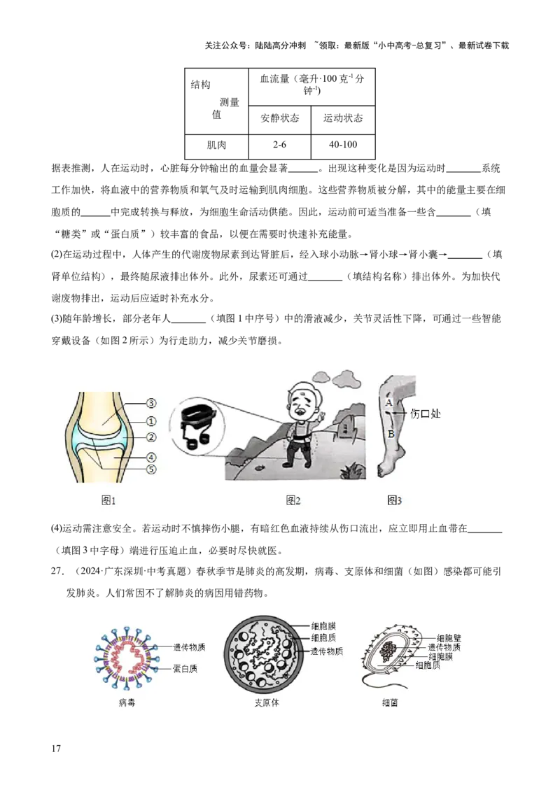 专题14健康地生活（全国通用）（原卷版）_02中考总复习（2026版更新中）_08-生物-中考总复习_2026年中考复习（更新中）_好题汇编三年（2023-2025）中考生物真题分类汇编（全国通用）