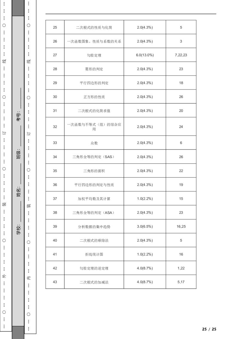 北京市燕山地区2021-2022学年八年级下学期期末质量监测数学试题解析版(1)_北京初中期末题_C605-京七八九_B京市数学七八九_北京数学八下_2023前