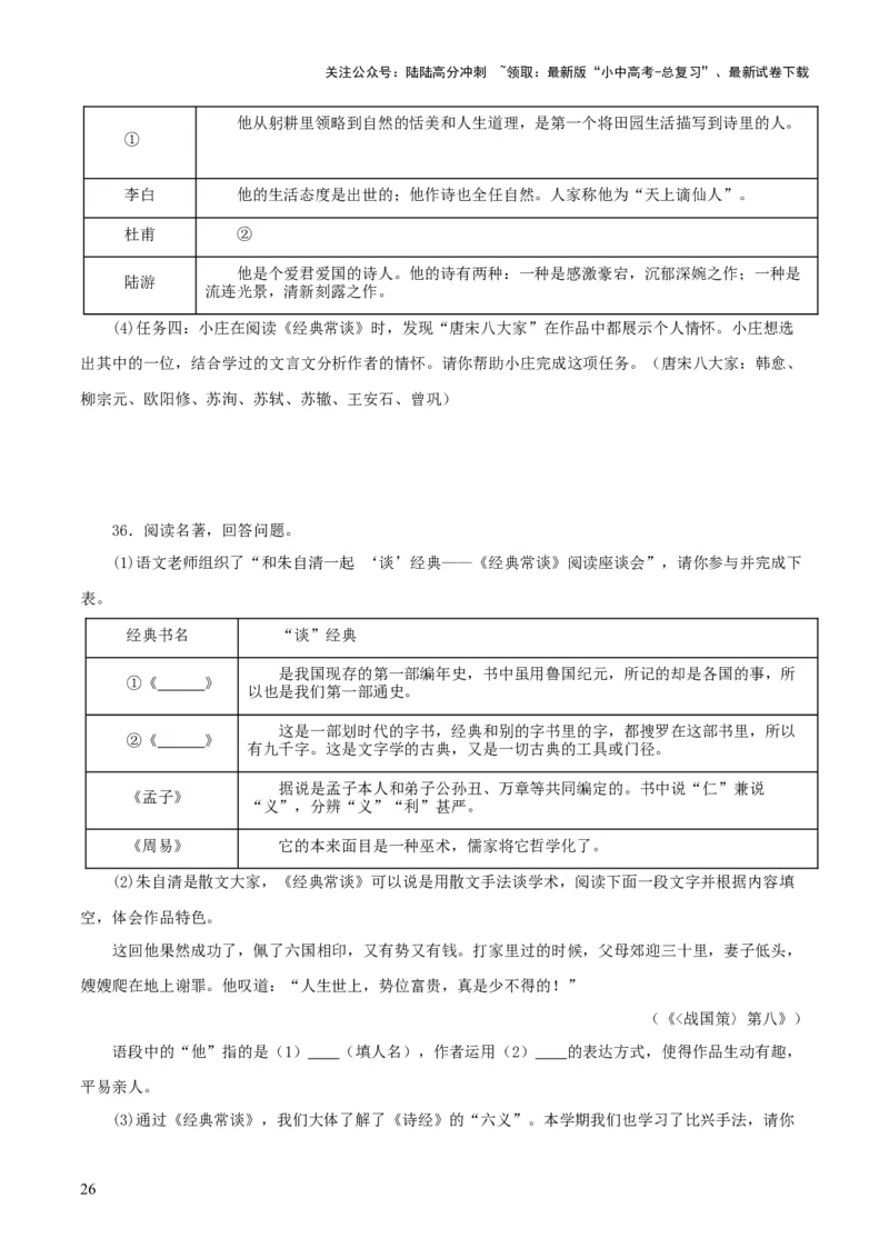 专题14《经典常谈》主题阅读活动优选40题-2024年中考语文复习之《经典常谈》章节阅读与训练（原卷版）_02中考总复习（2026版更新中）_01-语文-中考总复习_2024年中考资料_专项复习资料