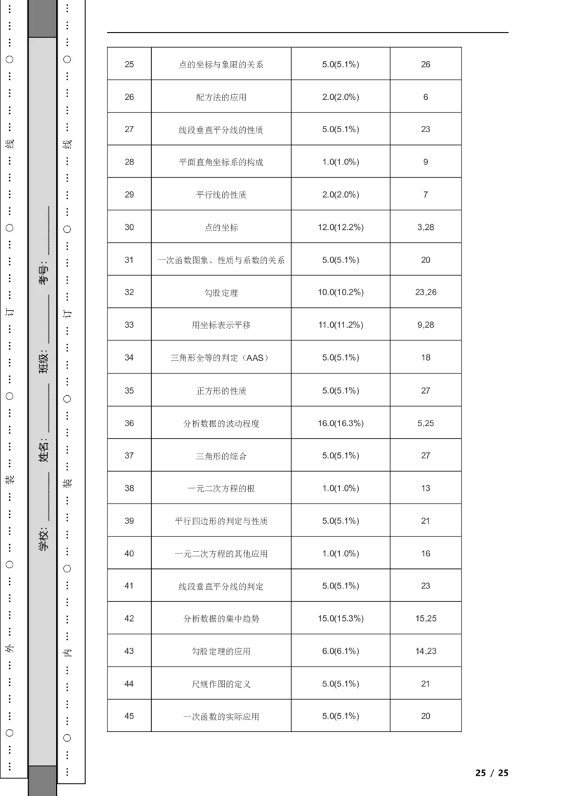 北京市通州区2020-2021学年八年级下学期数学期末试卷解析版(1)_北京初中期末题_C605-京七八九_B京市数学七八九_北京数学八下_2023前