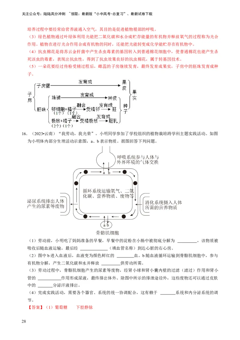 专题15生物学与社会&middot;跨学科实践（解析版）_02中考总复习（2026版更新中）_08-生物-中考总复习_2024年中考复习资料_专项复习_备战2024年中考生物真题题源解密