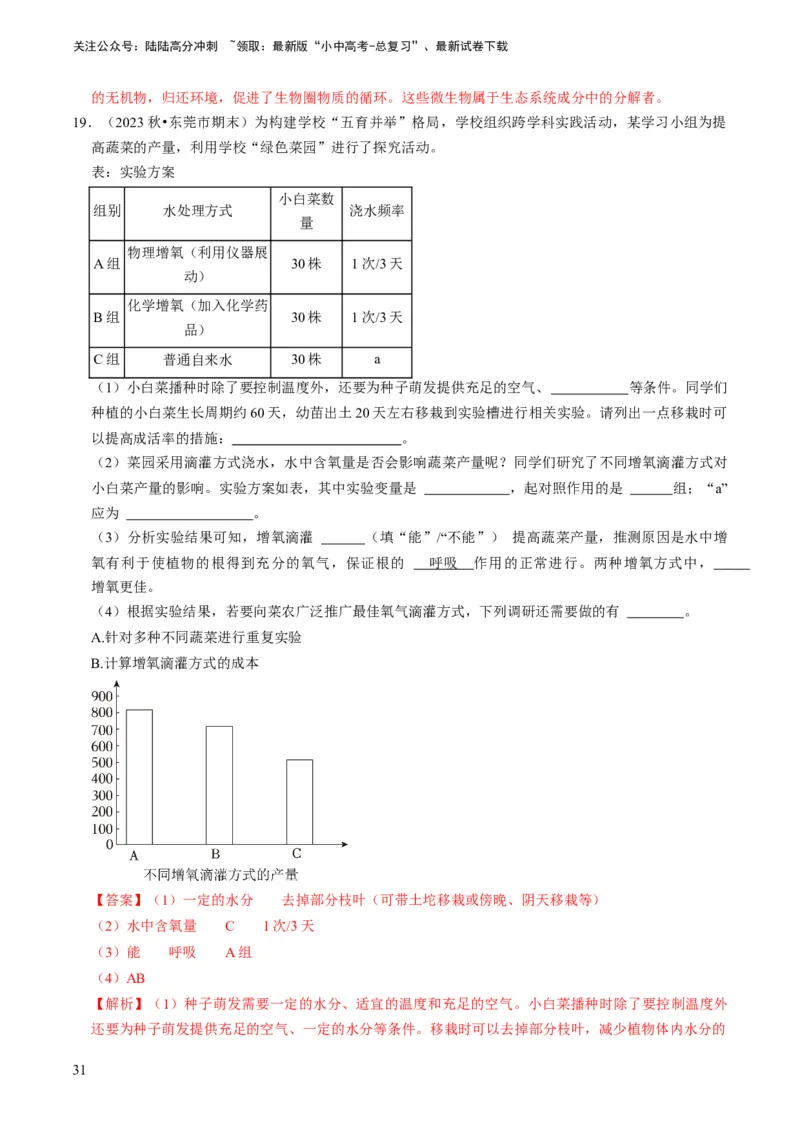 专题15生物学与社会&middot;跨学科实践（解析版）_02中考总复习（2026版更新中）_08-生物-中考总复习_2024年中考复习资料_专项复习_备战2024年中考生物真题题源解密