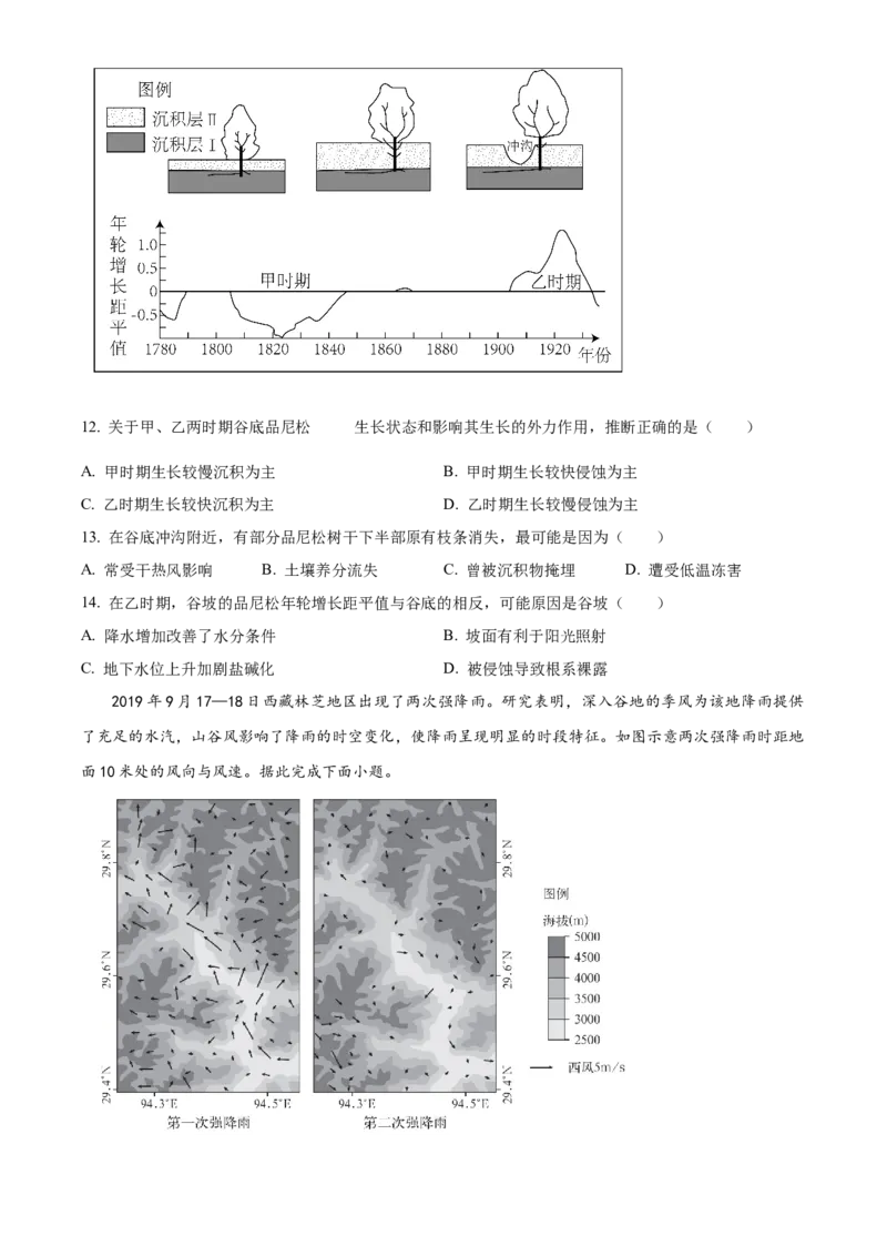 2024年高考地理真题（湖南自主命题）（原卷版）_全国卷+地方卷_8.地理_1.地理高考真题试卷_2024年高考-地理_2024年湖南自主命题-地理