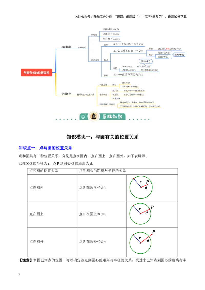 专题15与圆有关的位置关系（3大模块知识梳理+9个考点+5个重难点+1个易错点）（原卷版）_02中考总复习（2026版更新中）_02-数学-中考总复习_2025中考复习资料_2025年中考数学一轮知识梳理