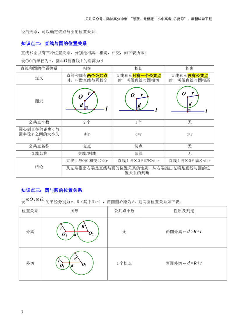 专题15与圆有关的位置关系（3大模块知识梳理+9个考点+5个重难点+1个易错点）（原卷版）_02中考总复习（2026版更新中）_02-数学-中考总复习_2025中考复习资料_2025年中考数学一轮知识梳理