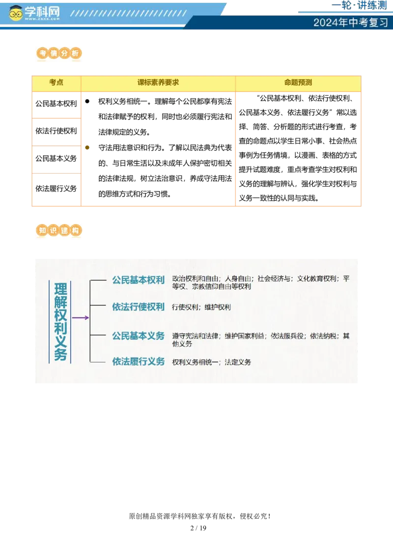 专题13理解权利义务（讲义）_02中考总复习（2026版更新中）_07-道法-中考总复习_2024年中考复习资料_一轮复习_2024年中考道德与法治一轮复习讲练测（全国通用）_配套讲义