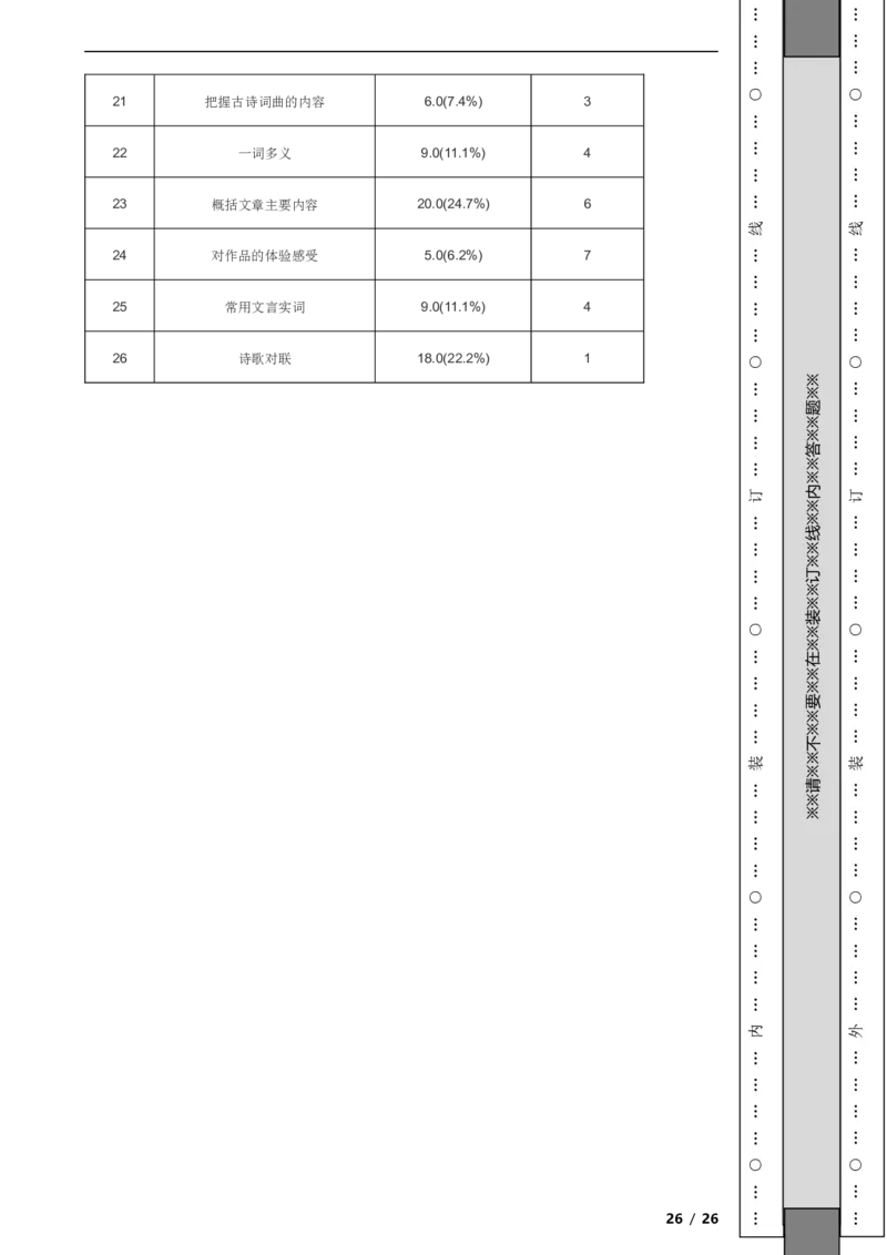 北京市石景山区2020-2021学年八年级上学期语文期末试卷附解析(1)_北京初中期末题_C605-京七八九_B语文七八九_北京语文八上_2022-2023以前