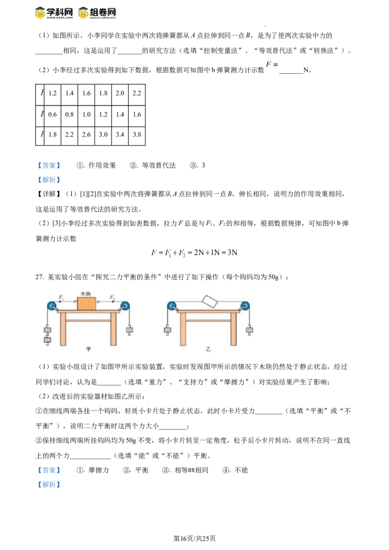 精品解析：北京一零一中学2023－2024学年八年级下学期期中物理（解析版）(1)_北京初中期末题_C605-京七八九_B京物理八九_物理_八年级下学期物理_2023-2024