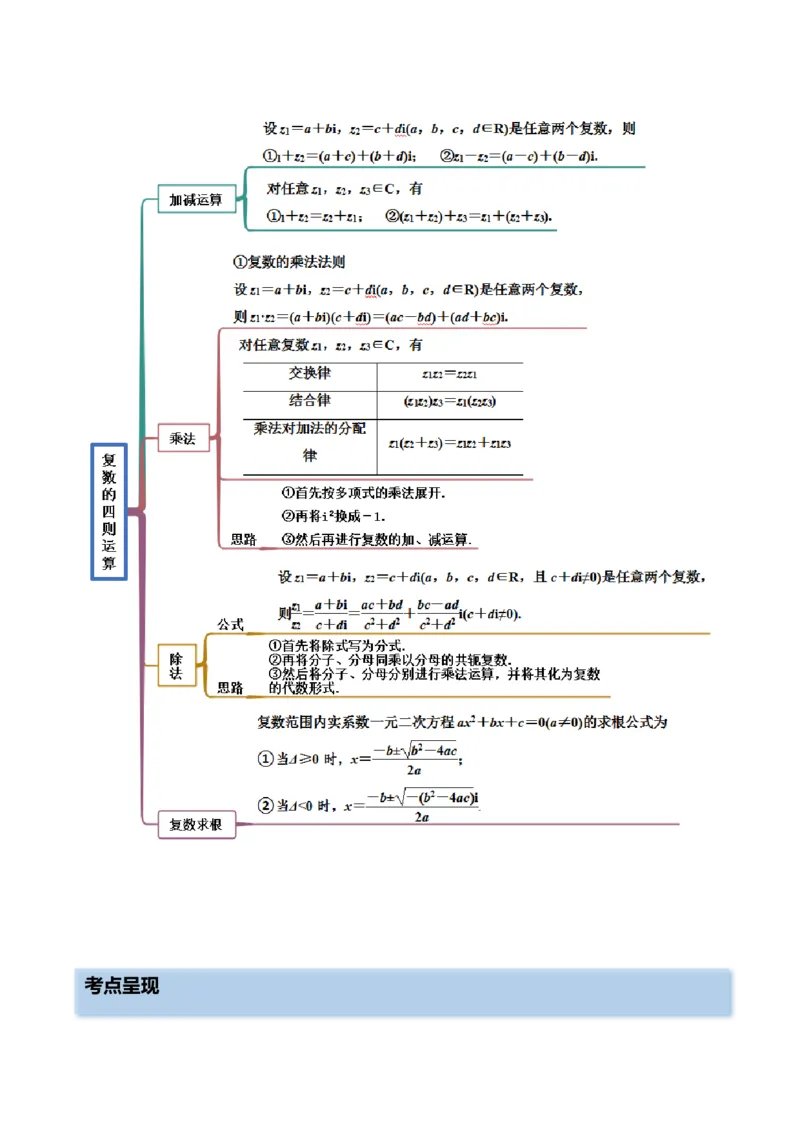 1.3复数（精讲）（提升版）（原卷版）_2.2025数学总复习_2023年新高考资料_一轮复习_2023年高考数学一轮复习（提升版）（新高考地区专用）
