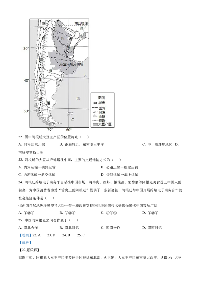 精品解析：2022年北京市燕山地区中考二模地理试题（解析版）(1)_北京初中期末题_C605-京七八九_B京地理七八九_地理_北京八下地理_精品解析：2022年北京市燕山地区中考二模地理试题