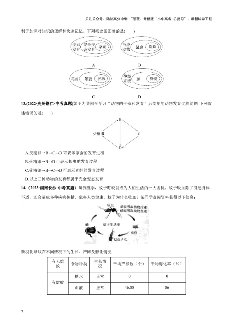 专题20生物的生殖和发育（练习）（原卷版）_02中考总复习（2026版更新中）_08-生物-中考总复习_2024年中考复习资料_一轮复习_❤2024年中考生物一轮复习讲练测（全国通用）_练习
