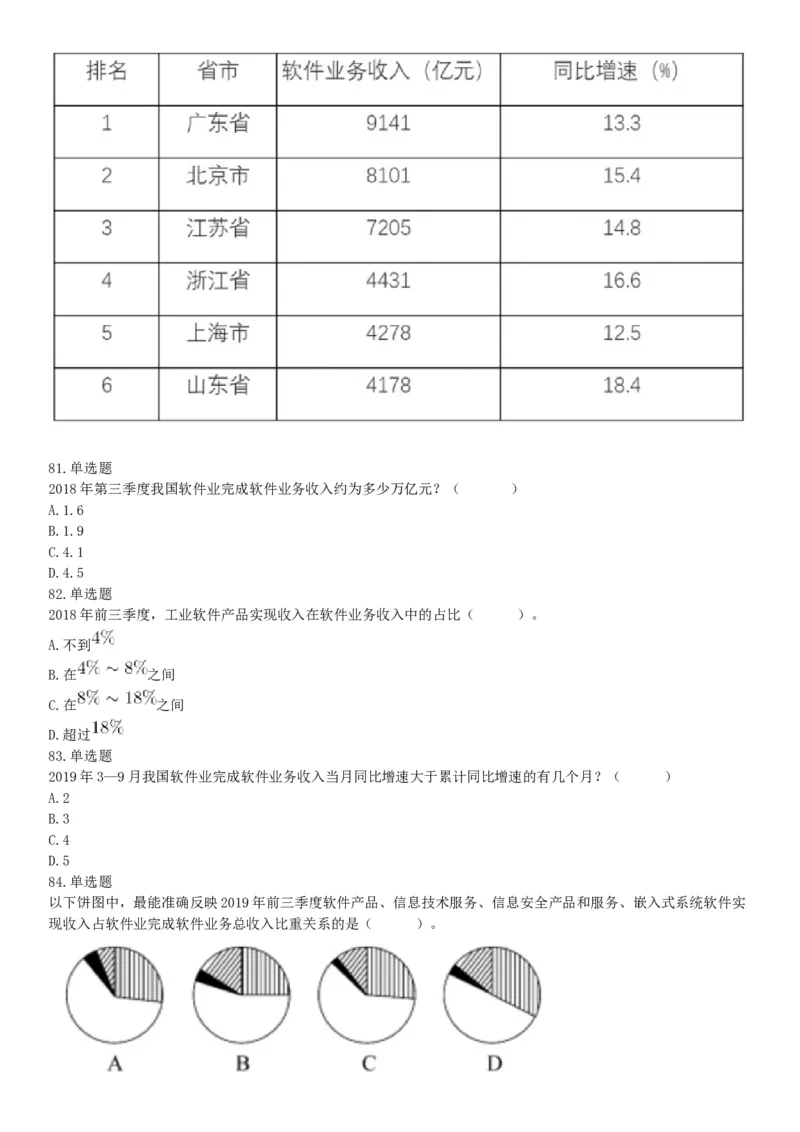 2020年7月25日全国事业单位联考D类《职业能力倾向测验》题（安徽湖北内蒙古青海甘肃广西宁夏云南四川网友回忆版）_26事业职测+综合_闲鱼2026事业单位职测+综合_A类-综合管理_联考D类