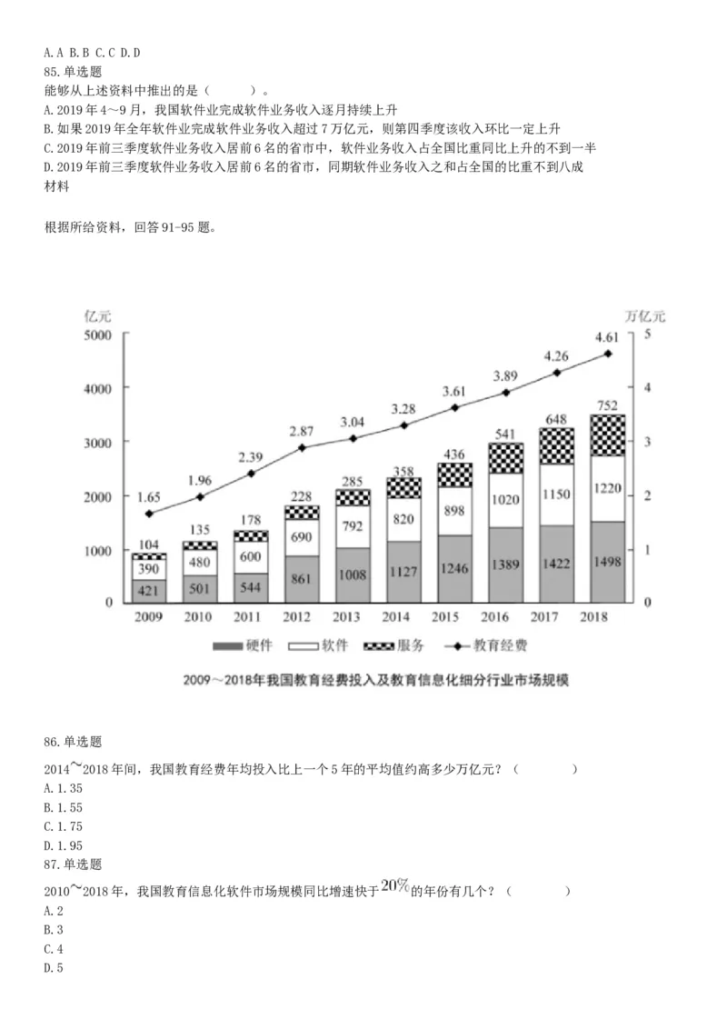 2020年7月25日全国事业单位联考D类《职业能力倾向测验》题（安徽湖北内蒙古青海甘肃广西宁夏云南四川网友回忆版）_26事业职测+综合_闲鱼2026事业单位职测+综合_A类-综合管理_联考D类