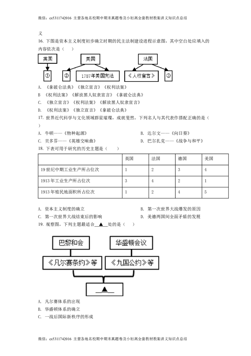 精品解析：北京市一零一中学2021--2022学年九年级3月月考历史试题（原卷版）(1)_北京初中期末题_C605-京七八九_B京历史七八九_北京9下历史（含中考模拟）_北京历史9下月考