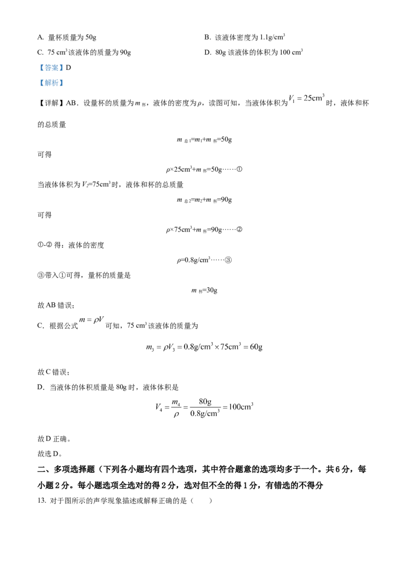 精品解析：北京市北京市东城区2022-2023学年八年级上学期期末物理试题（解析版）(1)_北京初中期末题_C605-京七八九_B京物理八九_物理_八年级上学期物理_2022-2023
