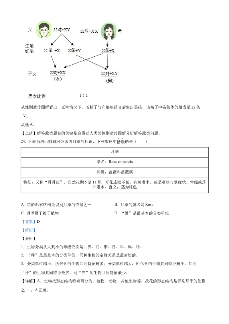 精品解析：2021年北京市房山区八年级中考一模生物试题（解析版）(1)_北京初中期末题_C605-京七八九_B京生物七八九_北京八下生物_精品解析：2021年北京市房山区八年级中考一模生物试题