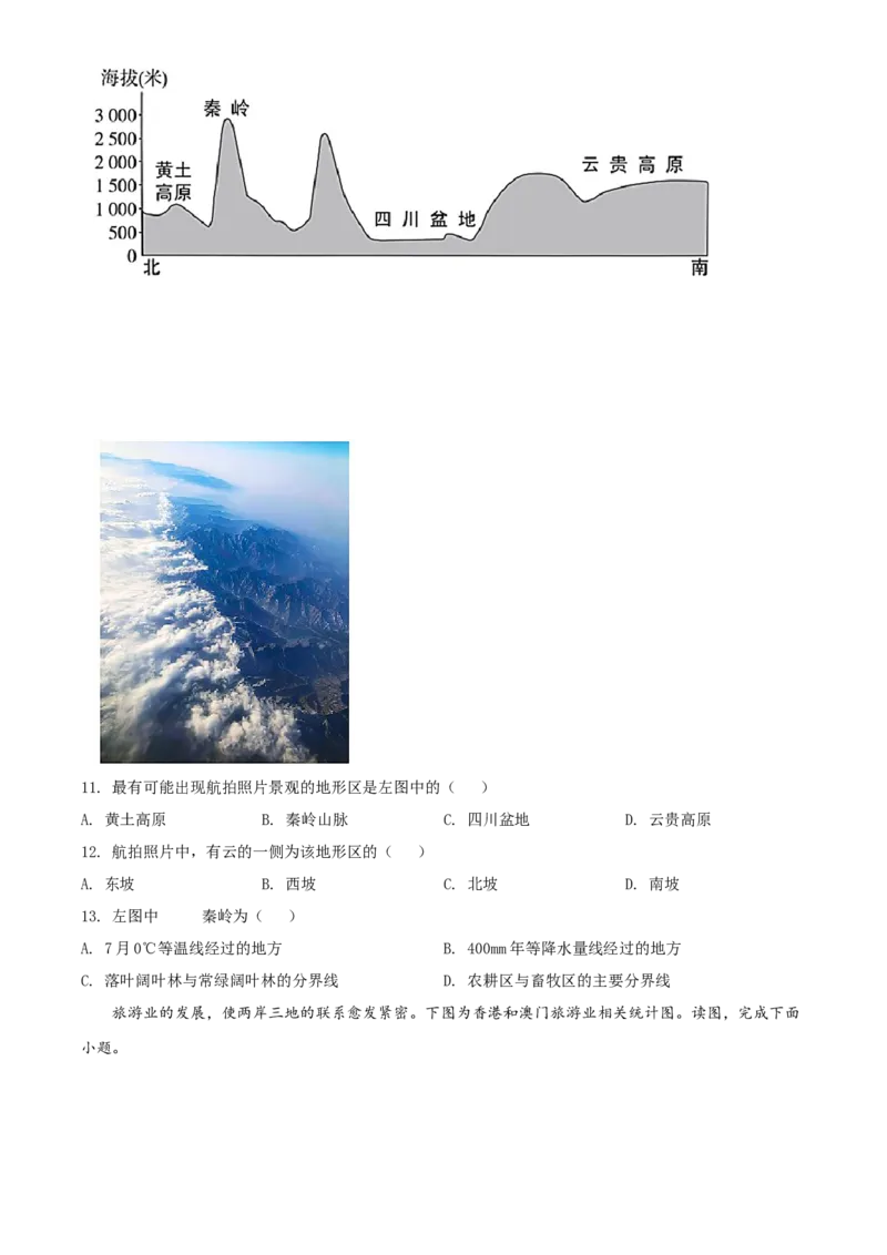 精品解析：北京市东城区2021-2022学年七年级下学期期末地理试题（原卷版）(1)_北京初中期末题_C605-京七八九_B京地理七八九_地理_北京7下地理_2021-2022
