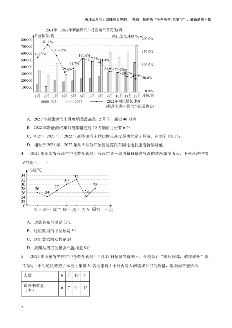专题18数据的收集与整理、数据分析（学生版）-5年（2019-2023）中考1年模拟数学真题分项汇编（全国通用）_02中考总复习（2026版更新中）_02-数学-中考总复习_2024年中考复习资料