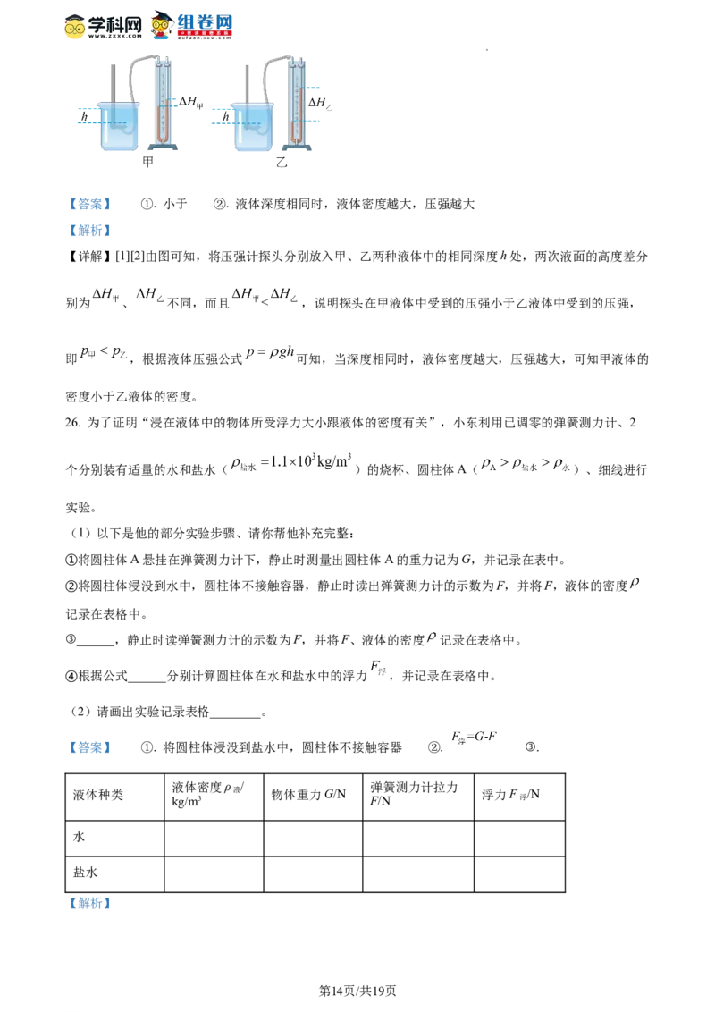精品解析：北京东城区2021-2022学年八年级下学期期末考试物理试题（解析版）(1)_北京初中期末题_C605-京七八九_B京物理八九_物理_八年级下学期物理_2022-2023之前