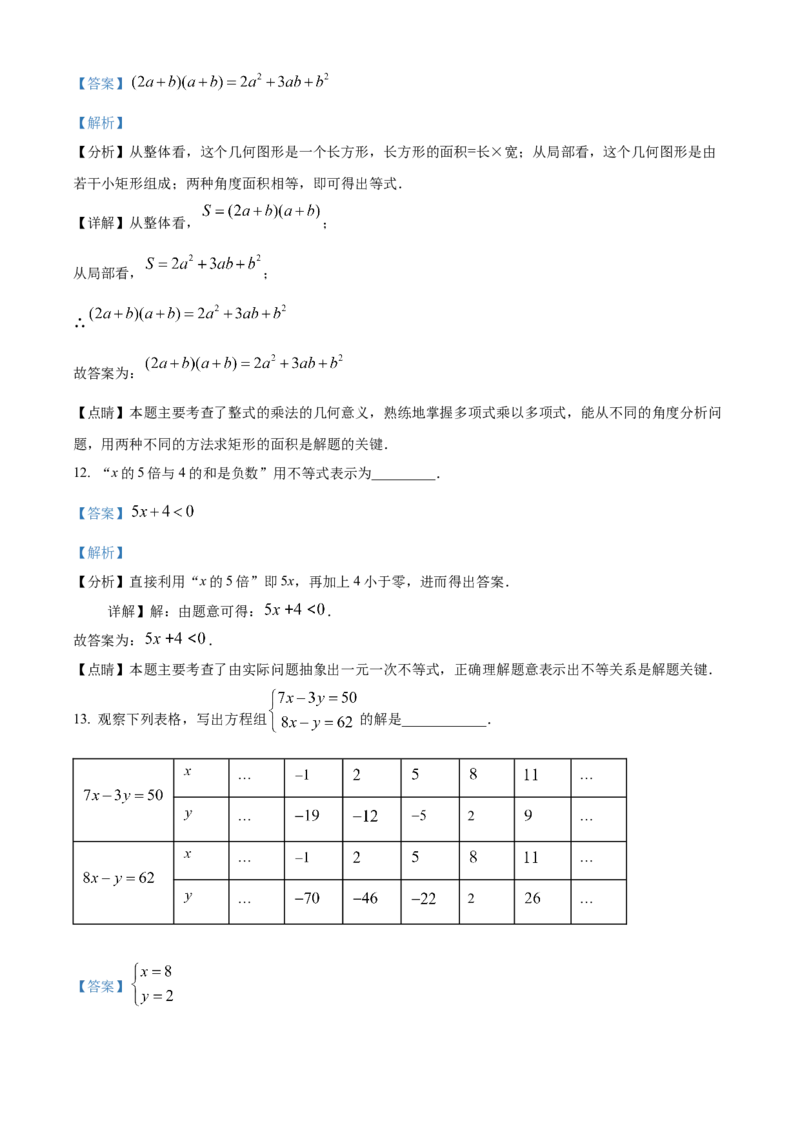精品解析：北京市平谷区2021-2022学年七年级下学期期末数学试卷（解析版）(1)_北京初中期末题_C605-京七八九_B京市数学七八九_北京7下数学_2021-2022