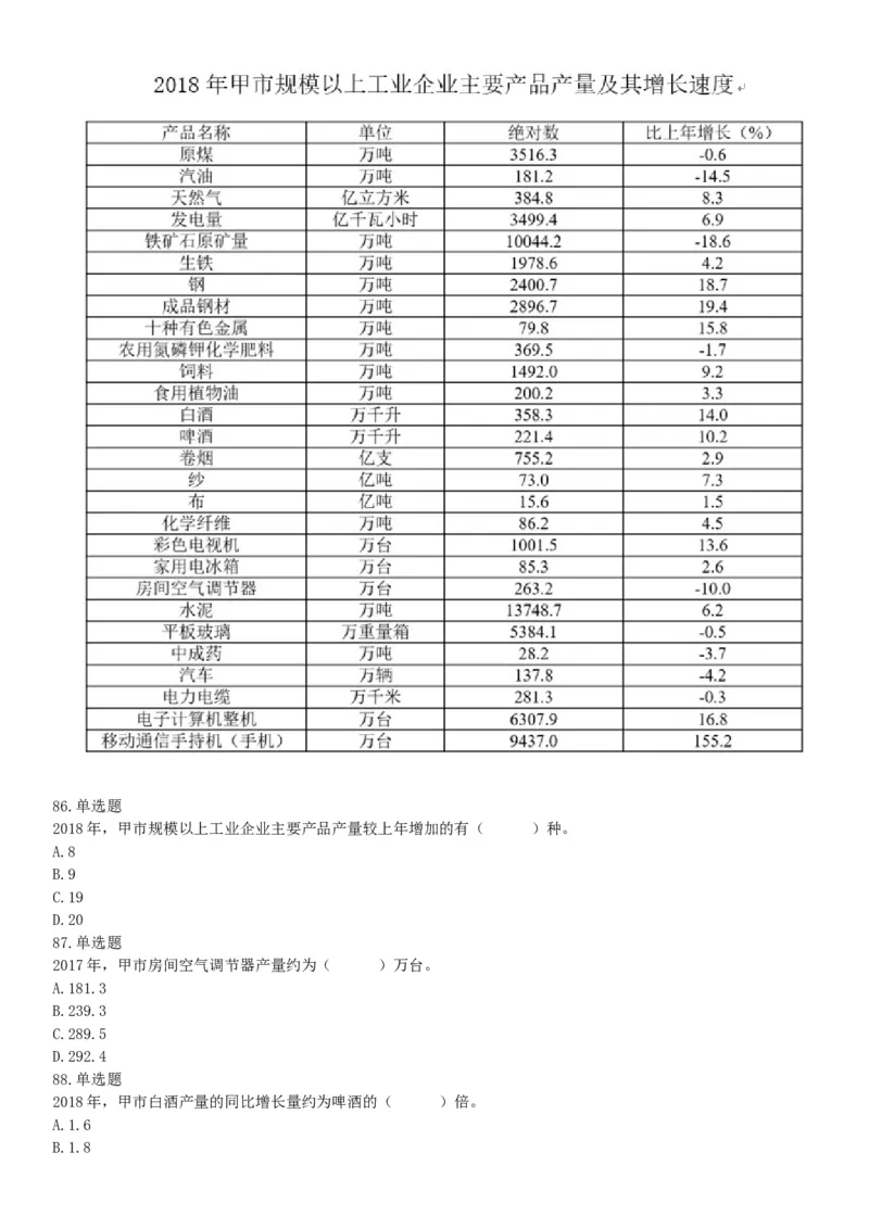 2019年北京市朝阳区事业单位招聘考试题（网友回忆版）_26事业职测+综合_闲鱼2026事业单位职测+综合_职测+综合真题合集ABCDE_A类-综合管理_职业能力测试真题（不定时更新）_北京