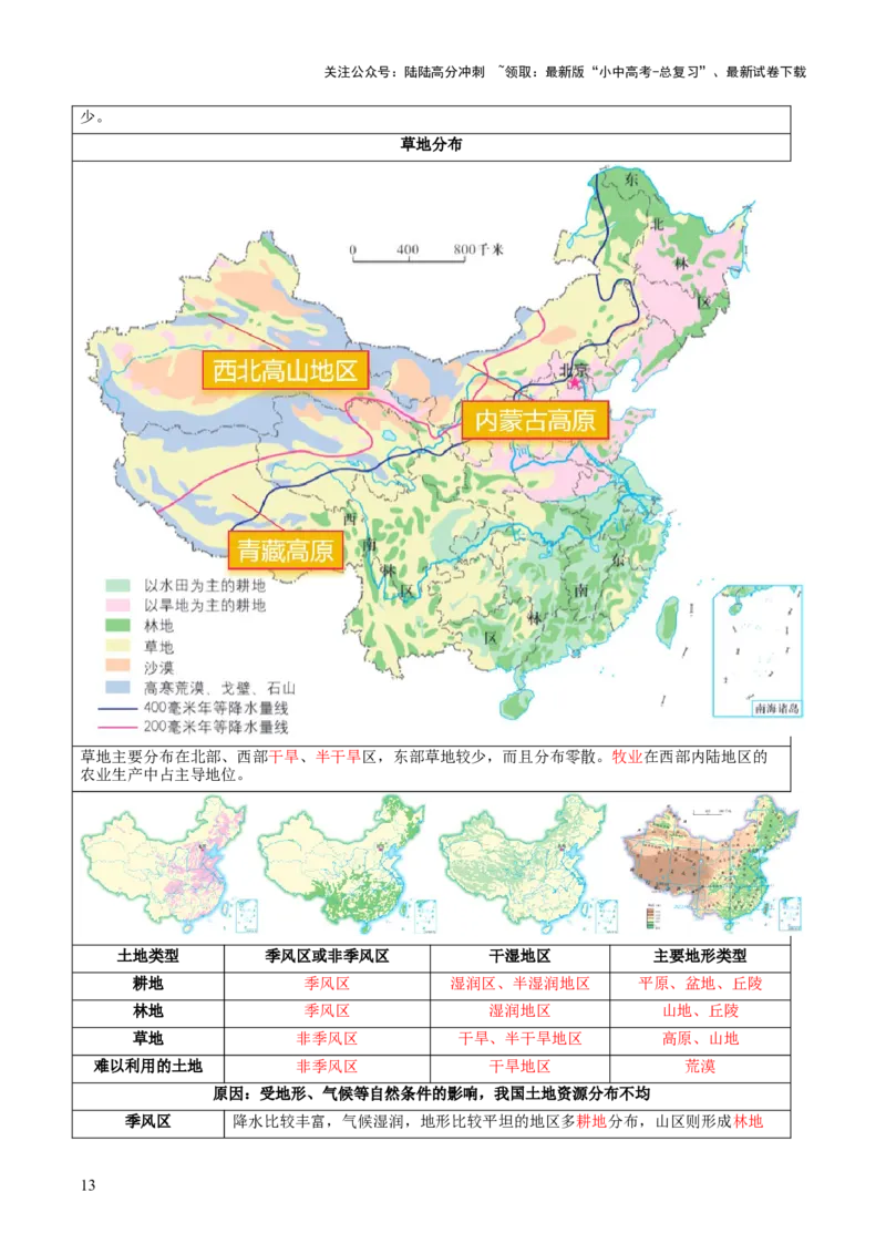 专题20中国的自然资源（讲义）（解析版）_02中考总复习（2026版更新中）_09-地理-中考总复习_2024年中考复习资料_一轮复习_❤2024年中考地理一轮复习讲练测（全国通用）_配套讲义