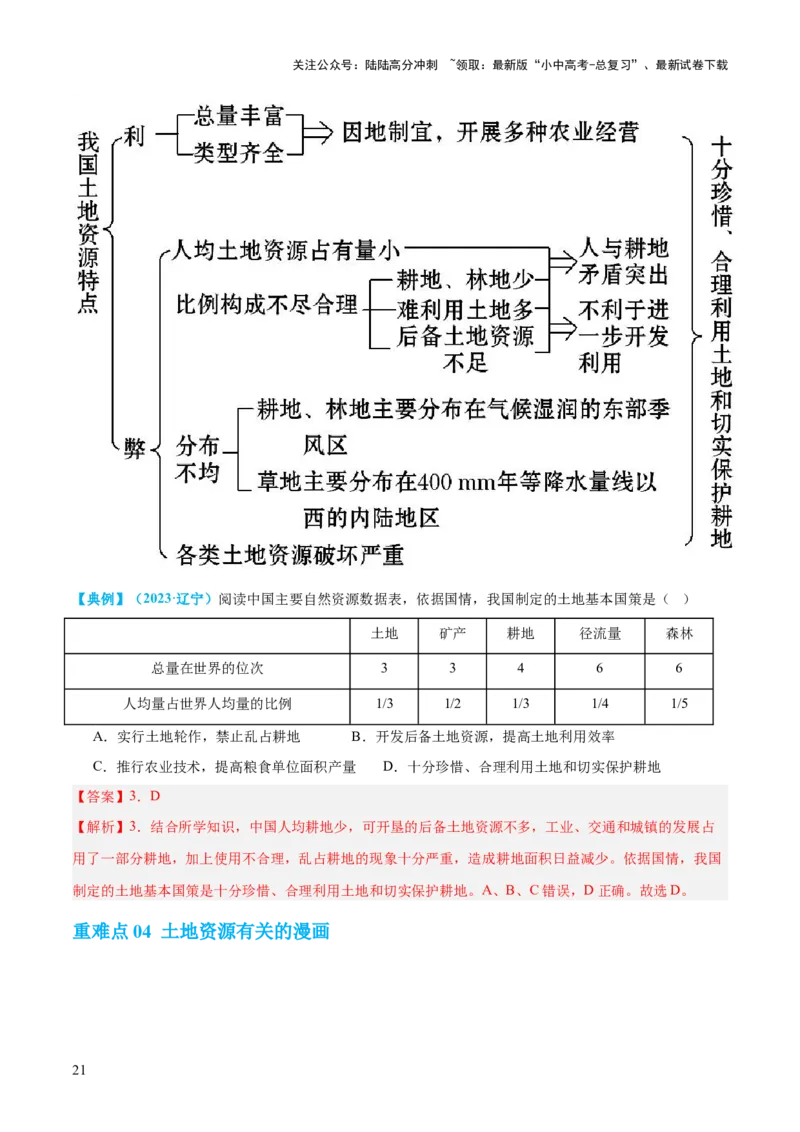 专题20中国的自然资源（讲义）（解析版）_02中考总复习（2026版更新中）_09-地理-中考总复习_2024年中考复习资料_一轮复习_❤2024年中考地理一轮复习讲练测（全国通用）_配套讲义