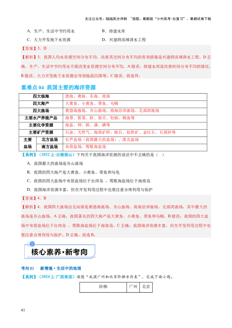 专题20中国的自然资源（讲义）（解析版）_02中考总复习（2026版更新中）_09-地理-中考总复习_2024年中考复习资料_一轮复习_❤2024年中考地理一轮复习讲练测（全国通用）_配套讲义