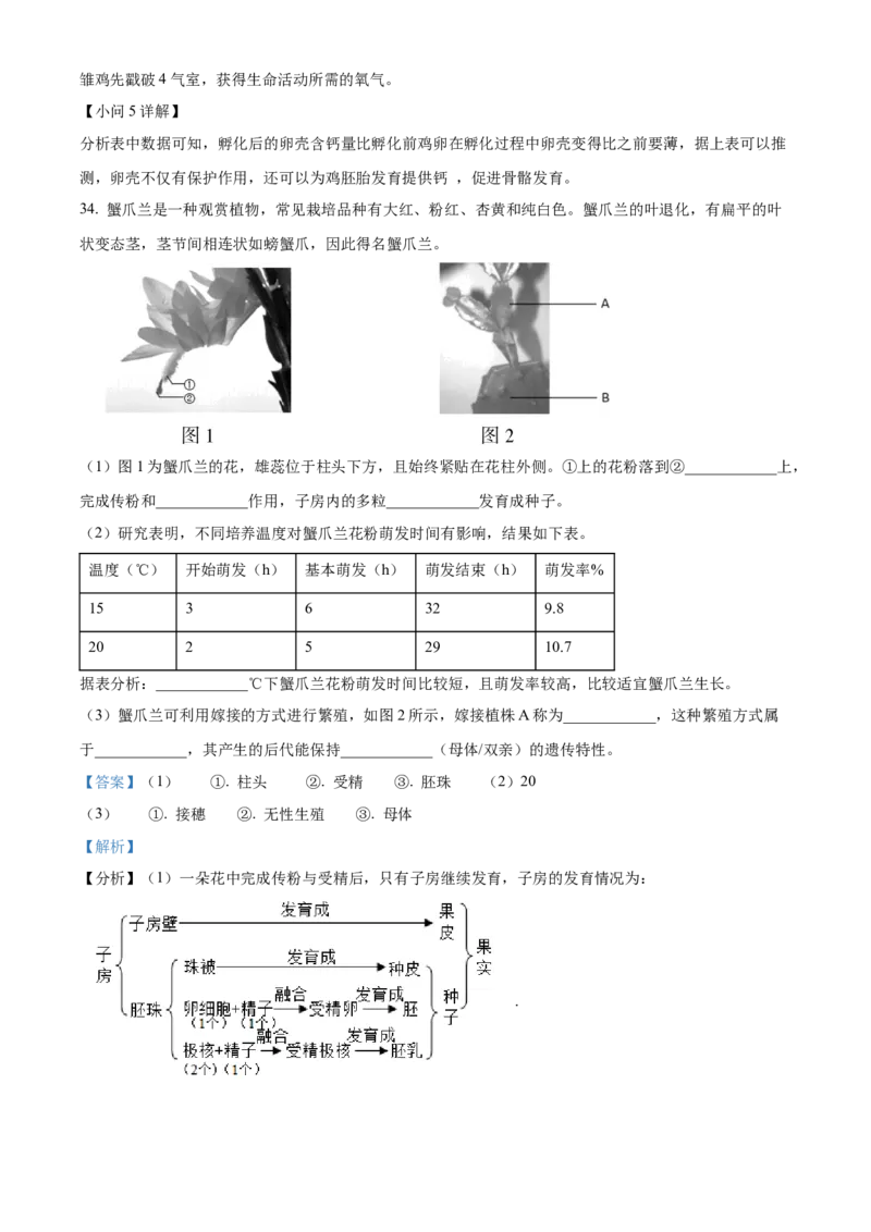 精品解析：北京市房山区2023-2024学年八年级上学期期末生物试题（解析版）(1)_北京初中期末题_C605-京七八九_B京生物七八九_北京八上生物_2023-2024