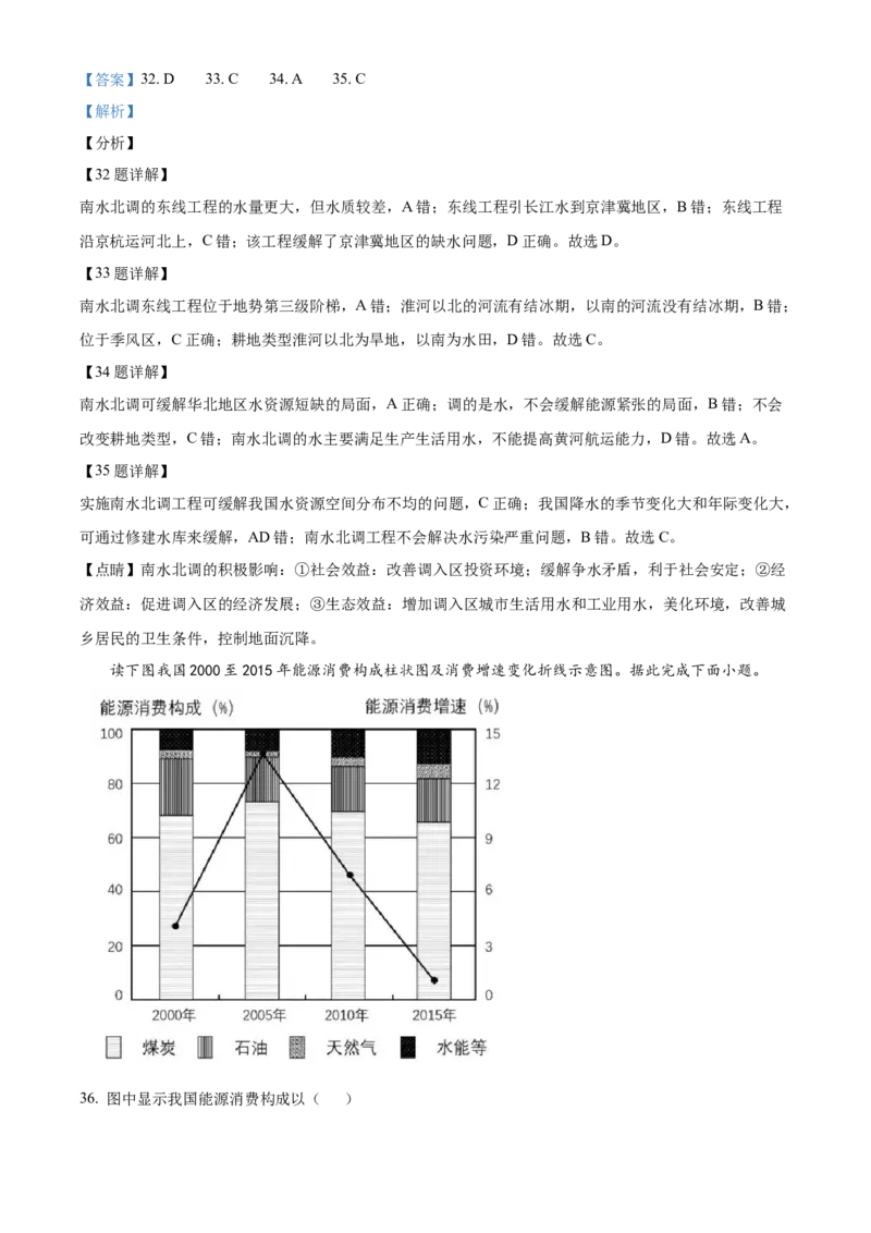 精品解析：北京市一零一中学2021-2022学年八年级上学期期中地理试题（解析版）(1)_北京初中期末题_C605-京七八九_B京地理七八九_地理_北京八上地理