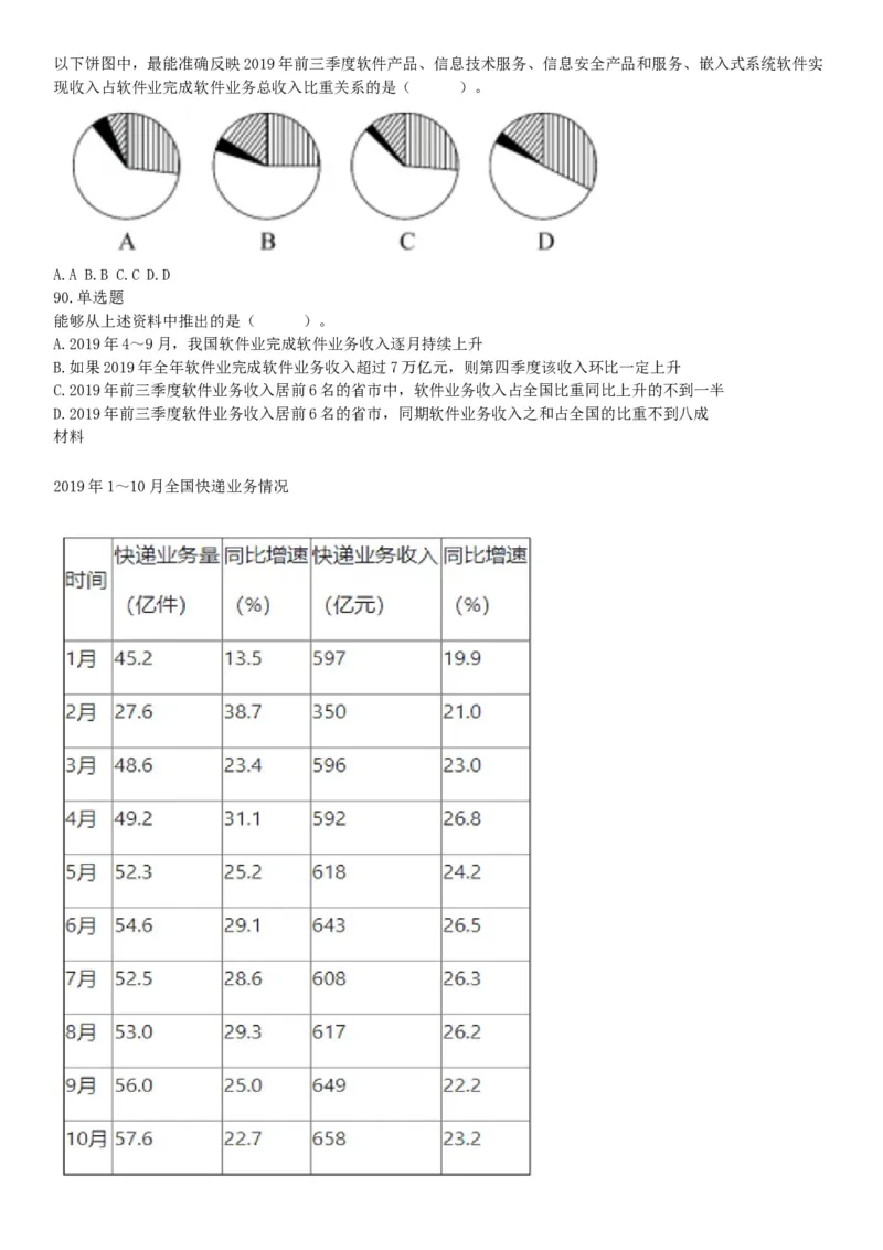 2020年7月25日全国事业单位联考C类《职业能力倾向测验》题（安徽湖北内蒙古青海甘肃广西宁夏云南四川网友回忆版）_26事业职测+综合_闲鱼2026事业单位职测+综合_A类-综合管理_联考C类