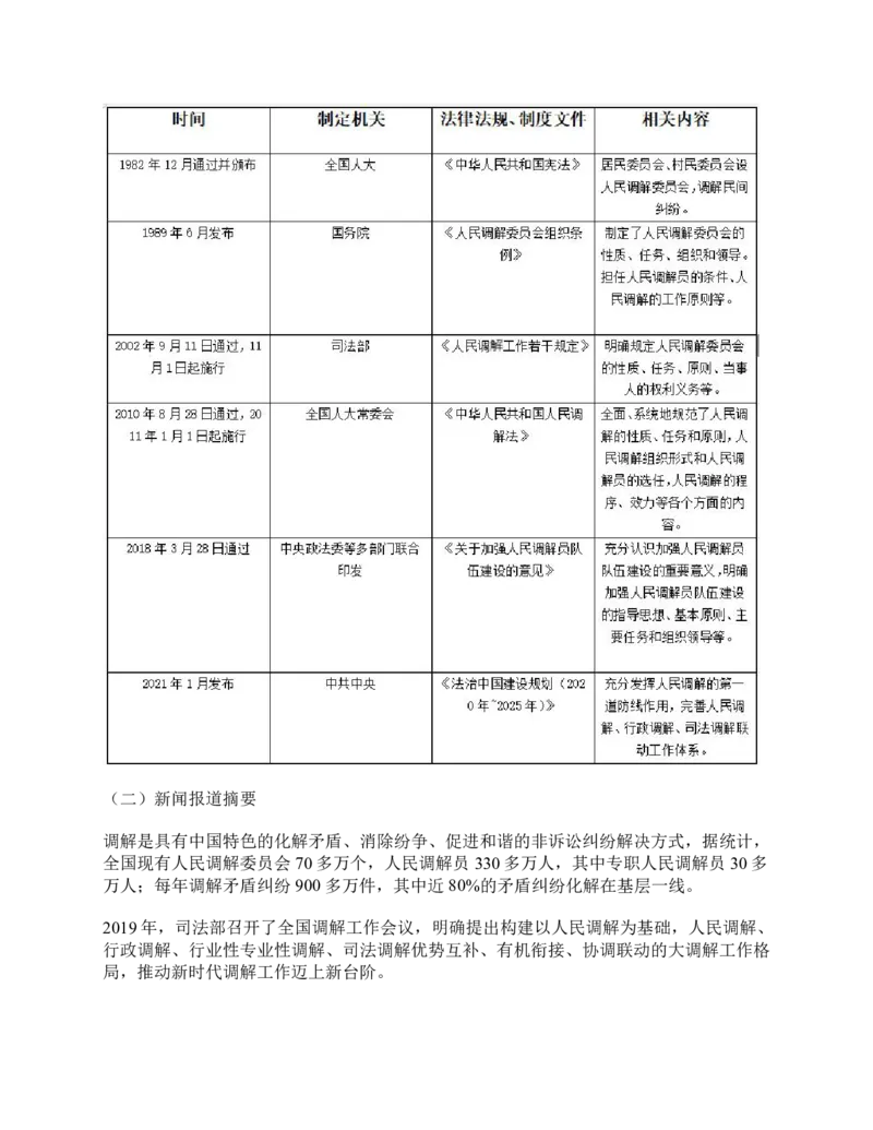 2021年5月22日全国事业单位联考A类《综合应用能力》题及参考答案_26事业职测+综合_闲鱼2026事业单位职测+综合_2.综应或写作等_02历年真题合集（15-25年）_A类综合应用能力15-25