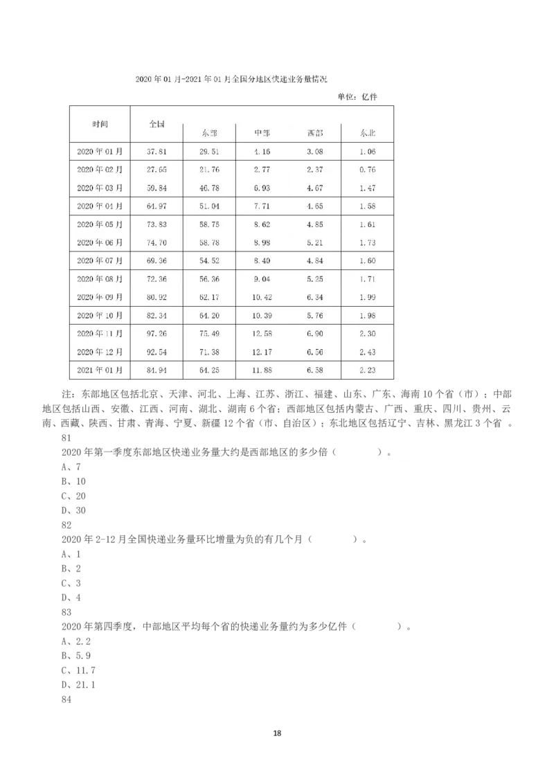 2021年5月22日全国事业单位联考C类《职业能力倾向测验》真题_26事业职测+综合_闲鱼2026事业单位职测+综合_1.职测资料包_03历年真题合集(15-25年)_C类职业能力测验15-25_题目