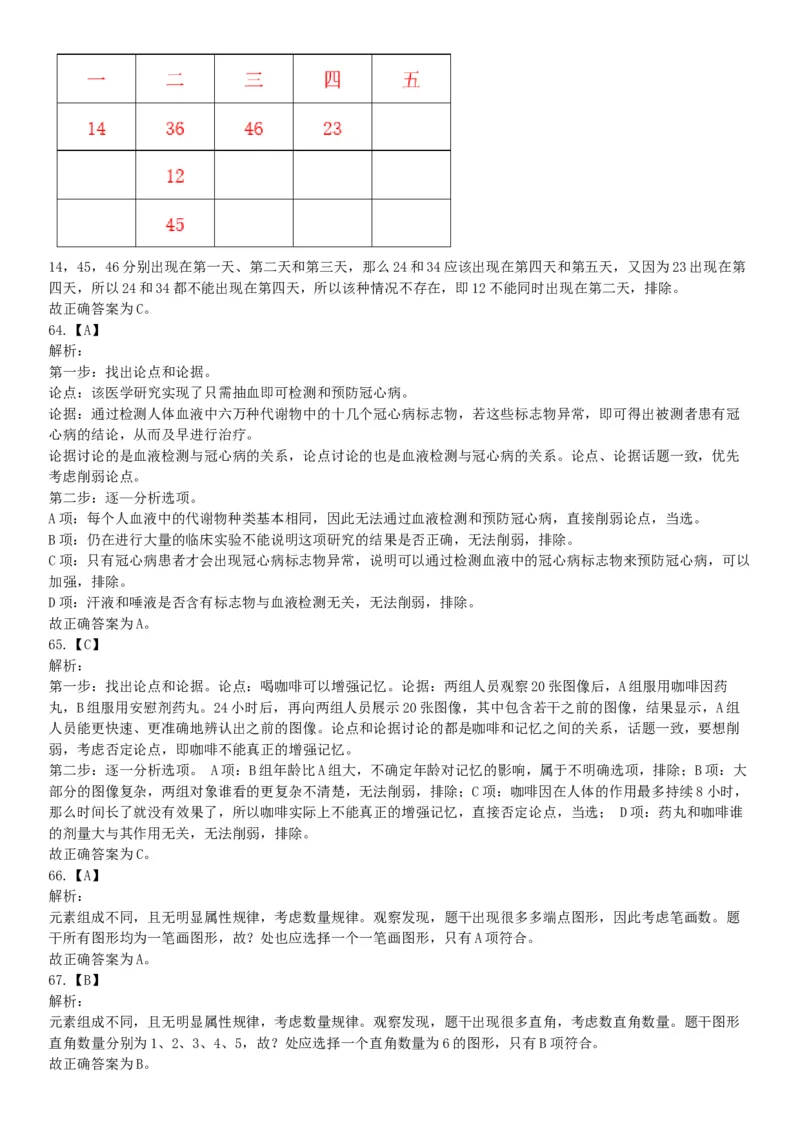 2019年下半年浙江省事业单位考试《职业能力倾向测验》题（网友回忆版）_26事业职测+综合_闲鱼2026事业单位职测+综合_职测+综合真题合集ABCDE_A类-综合管理_浙江