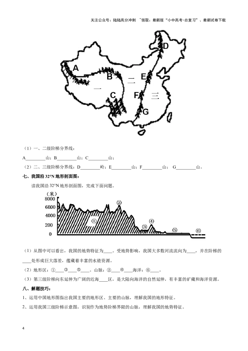 专题17中国的地形和地势-备战2024年中考地理识图速记手册与变式演练（全国通用）（原卷版）_02中考总复习（2026版更新中）_09-地理-中考总复习_2024年中考复习资料_专项复习资料