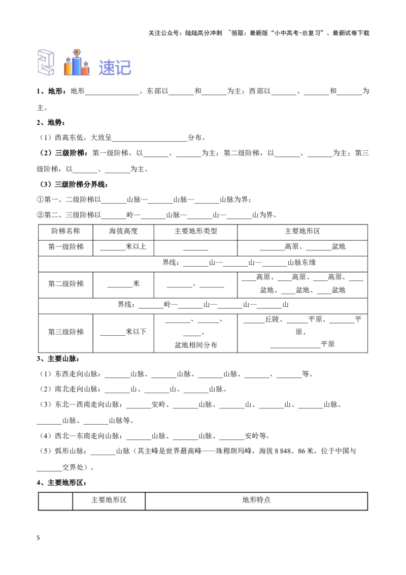 专题17中国的地形和地势-备战2024年中考地理识图速记手册与变式演练（全国通用）（原卷版）_02中考总复习（2026版更新中）_09-地理-中考总复习_2024年中考复习资料_专项复习资料
