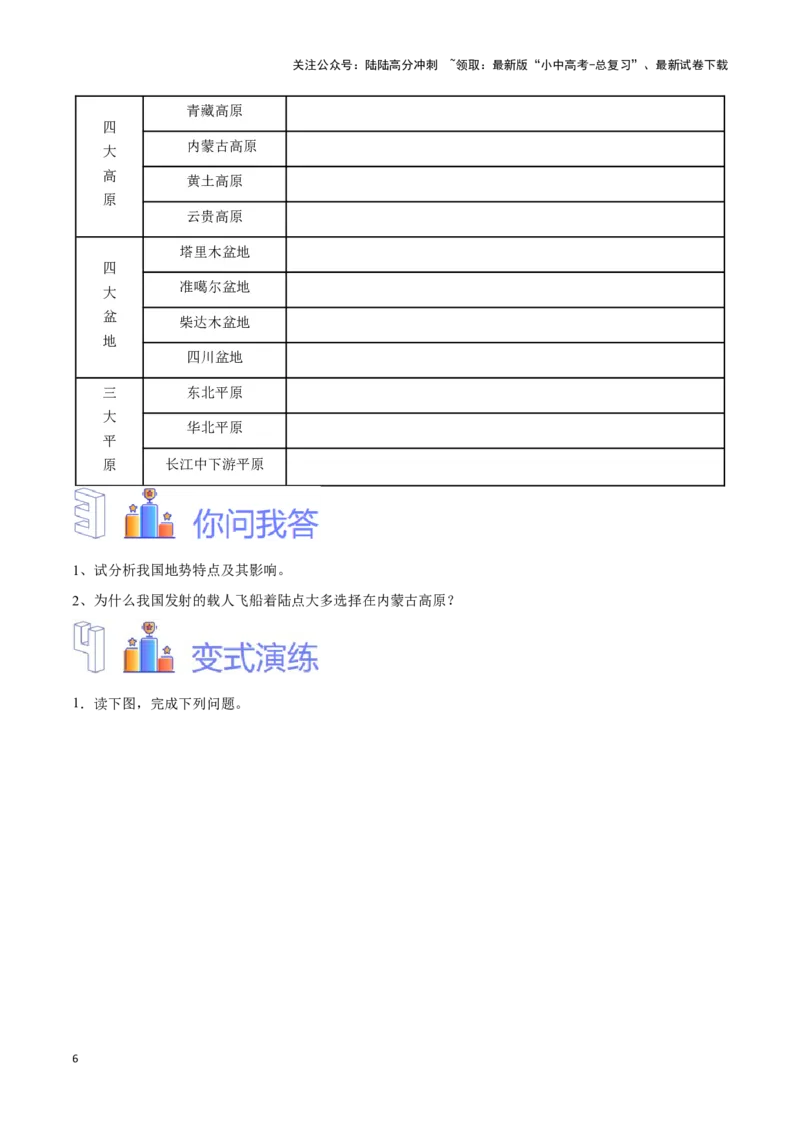 专题17中国的地形和地势-备战2024年中考地理识图速记手册与变式演练（全国通用）（原卷版）_02中考总复习（2026版更新中）_09-地理-中考总复习_2024年中考复习资料_专项复习资料