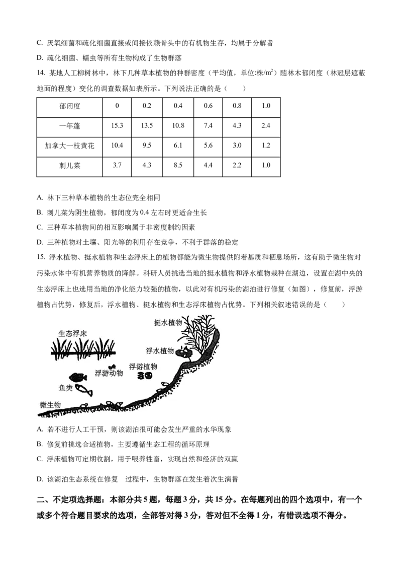 山东省济南第一中学2024-2025学年高三上学期期中学情检测试题生物_A1502026各地模拟卷（超值！）_12月_241204山东省济南第一中学2024-2025学年高三上学期期中学情检测（全科）