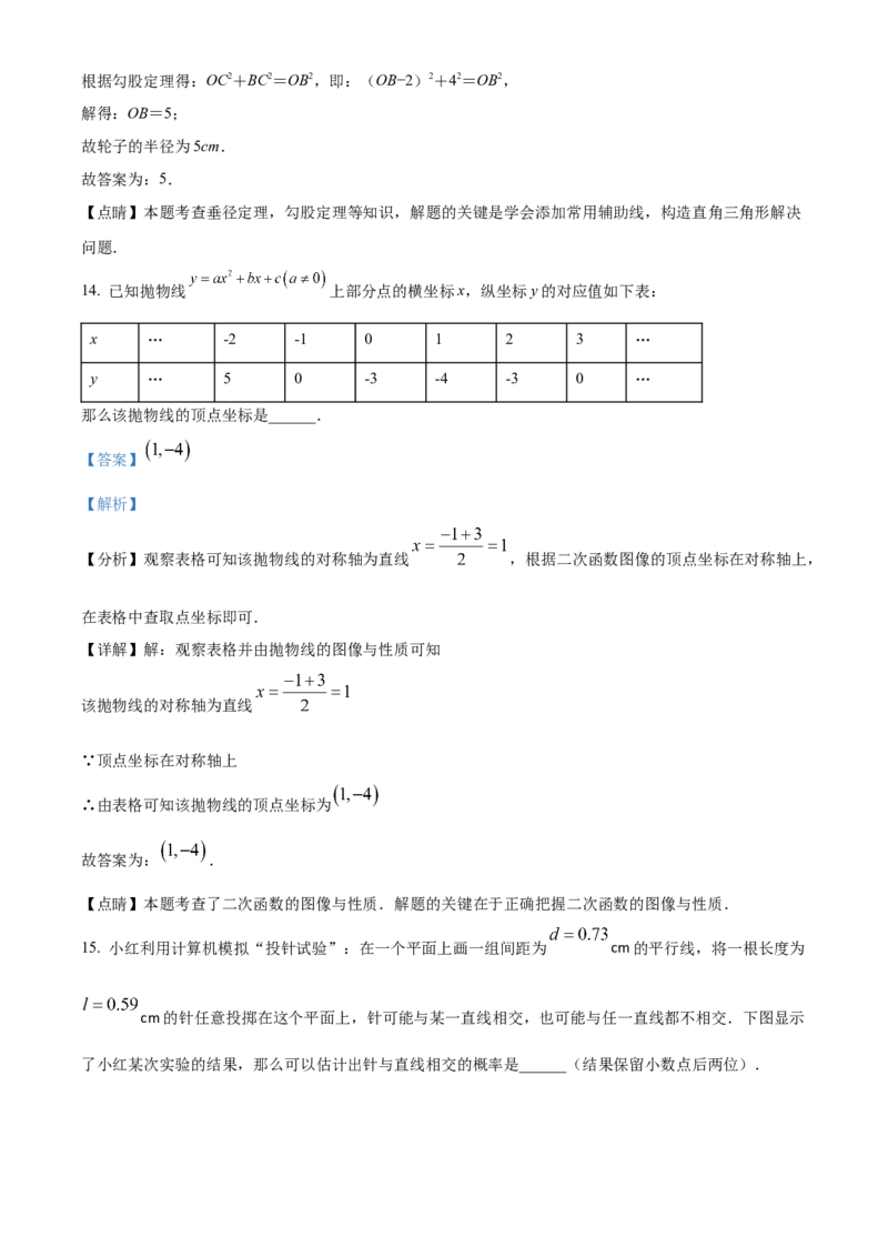 精品解析：北京市丰台区2021-2022学年九年级上学期期末数学试题（解析版）(1)_北京初中期末题_C605-京七八九_B京市数学七八九_北京9上数学_2021-2022