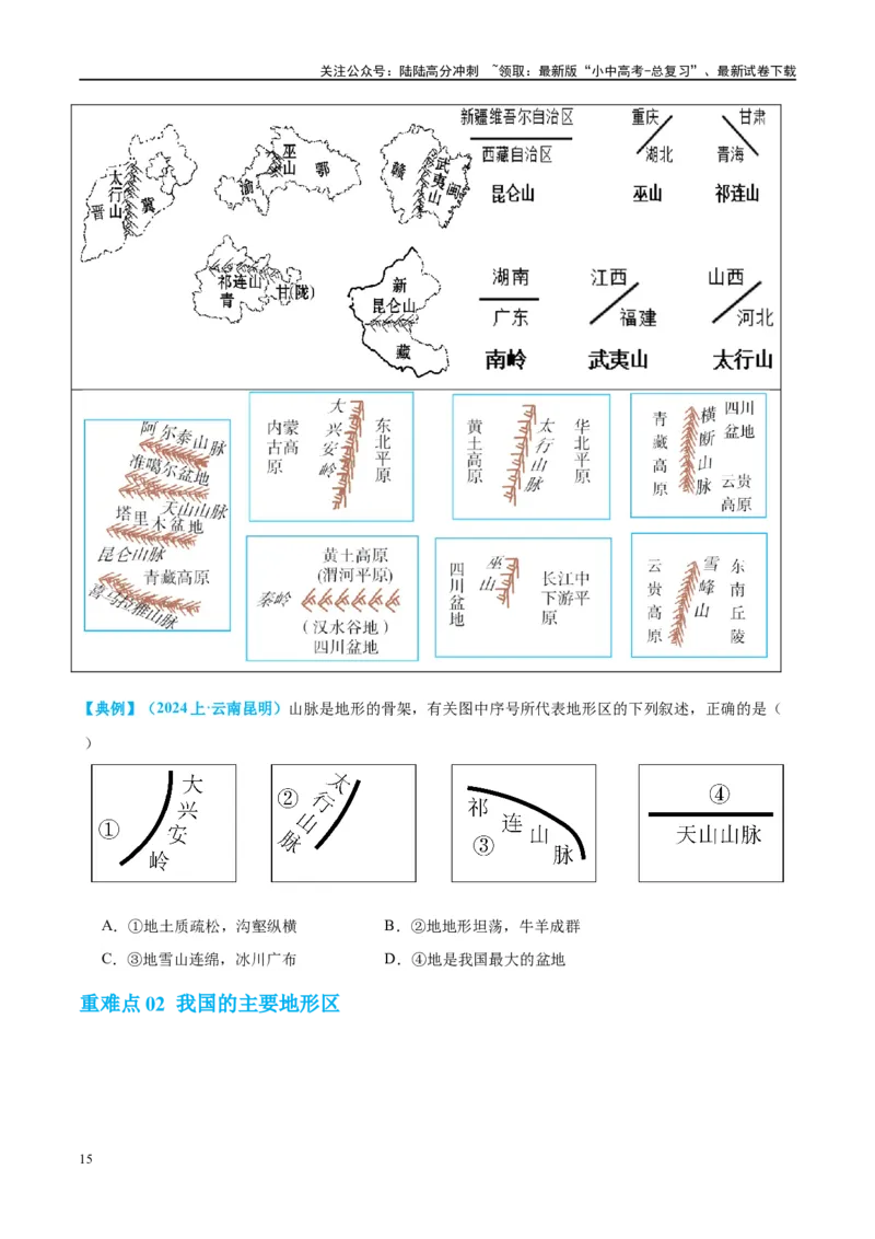 专题18中国的地势、地形和气候（讲义）（原卷版）_02中考总复习（2026版更新中）_09-地理-中考总复习_2024年中考复习资料_一轮复习_❤2024年中考地理一轮复习讲练测（全国通用）