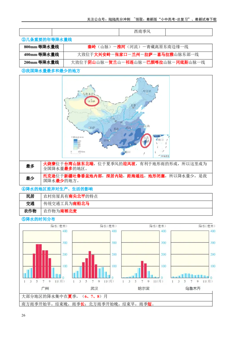 专题18中国的地势、地形和气候（讲义）（原卷版）_02中考总复习（2026版更新中）_09-地理-中考总复习_2024年中考复习资料_一轮复习_❤2024年中考地理一轮复习讲练测（全国通用）