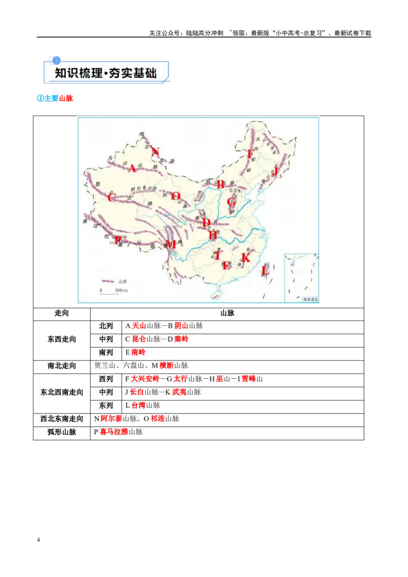 专题18中国的地势、地形和气候（讲义）（原卷版）_02中考总复习（2026版更新中）_09-地理-中考总复习_2024年中考复习资料_一轮复习_❤2024年中考地理一轮复习讲练测（全国通用）