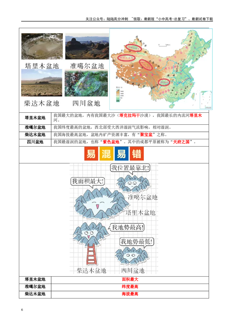 专题18中国的地势、地形和气候（讲义）（原卷版）_02中考总复习（2026版更新中）_09-地理-中考总复习_2024年中考复习资料_一轮复习_❤2024年中考地理一轮复习讲练测（全国通用）