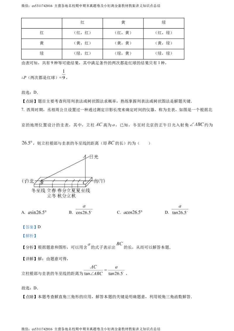 精品解析：2024年北京市第二十中学中考零模数学试题（解析版）(1)_北京初中期末题_C605-京七八九_B京市数学七八九_北京9下数学(含中考模拟）_北京数学9下其他模拟卷