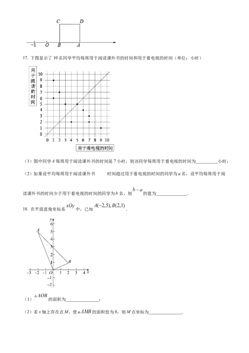 精品解析：北京市中国人民大学附属中学2021-2022学年七年级下学期期中数学试题（原卷版）(1)_北京初中期末题_C605-京七八九_B京市数学七八九_北京7下数学_2021-2022