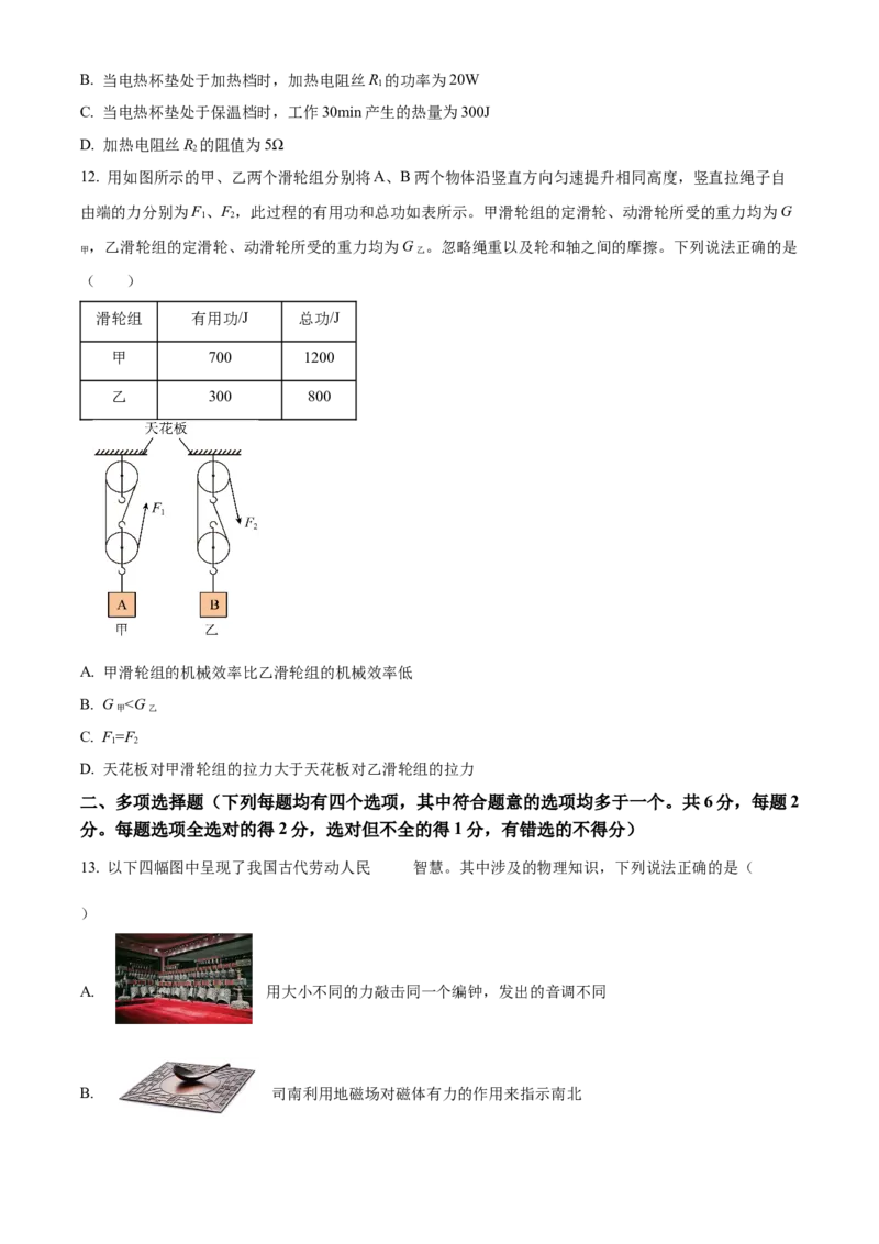 精品解析：2024年北京市东城区中考二模物理试题（原卷版）(1)_北京初中期末题_C605-京七八九_B京物理八九_物理_北京九下物理_精品解析：2024年北京市东城区中考二模物理试题