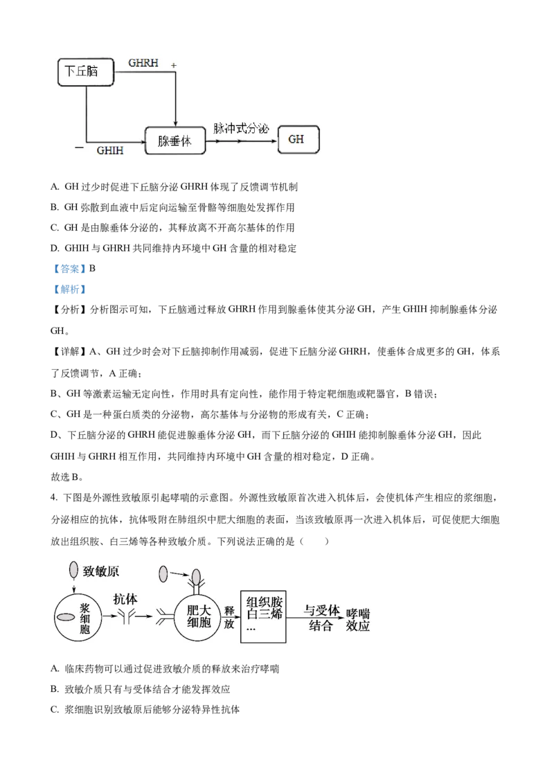 安徽省芜湖市镜湖区安徽师范大学附属中学2023-2024学年高二下学期6月测试生物试题（含答案）_A1502026各地模拟卷（超值！）_6月_2406282024安徽师范大学附属中学高二下学期6月测试